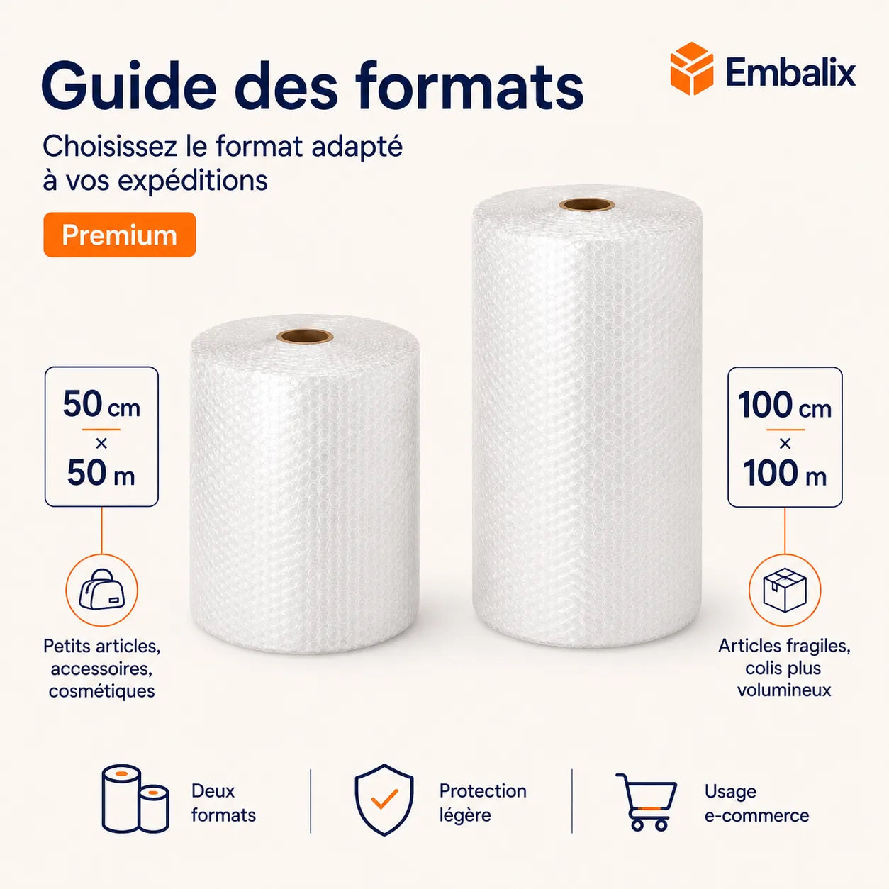 Papier bulles pour emballage et déménagement